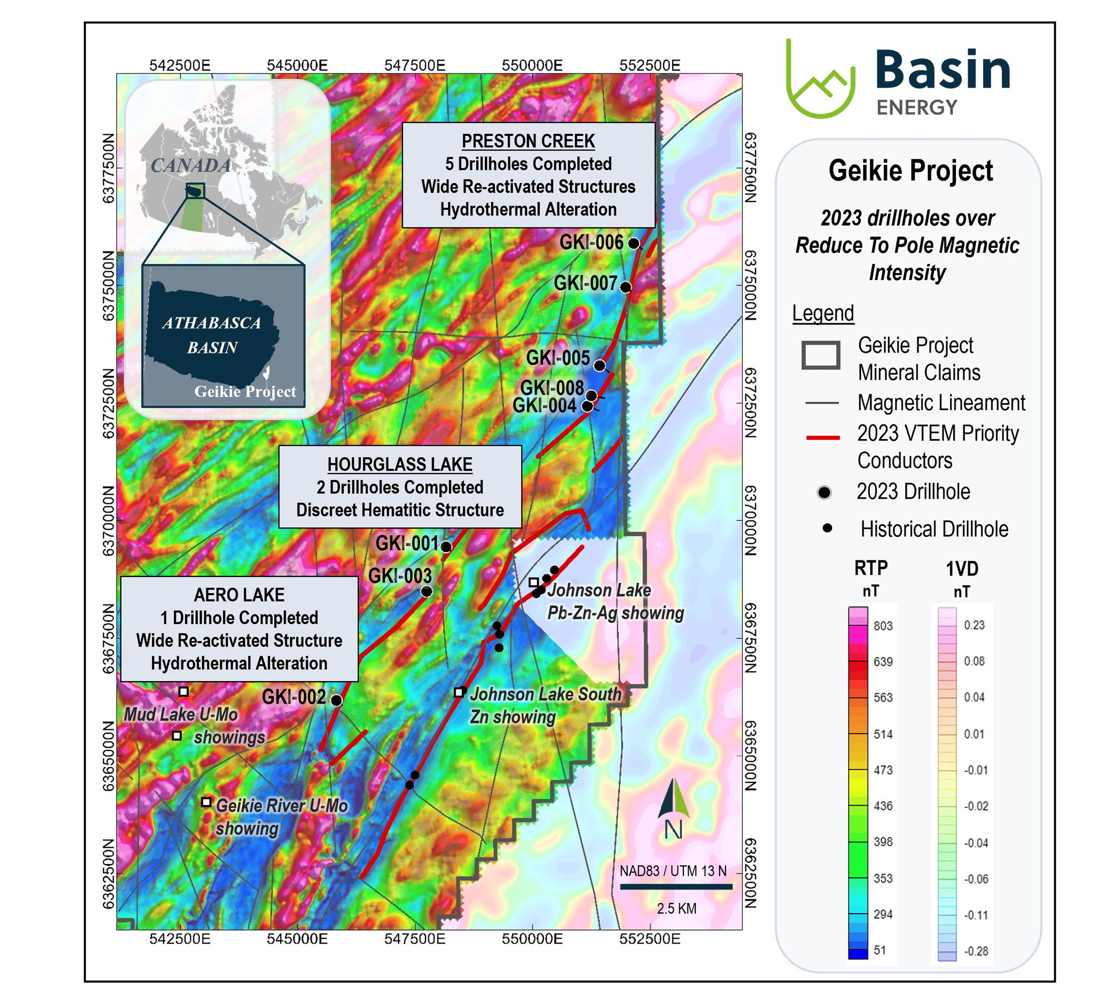 Basin Energy
