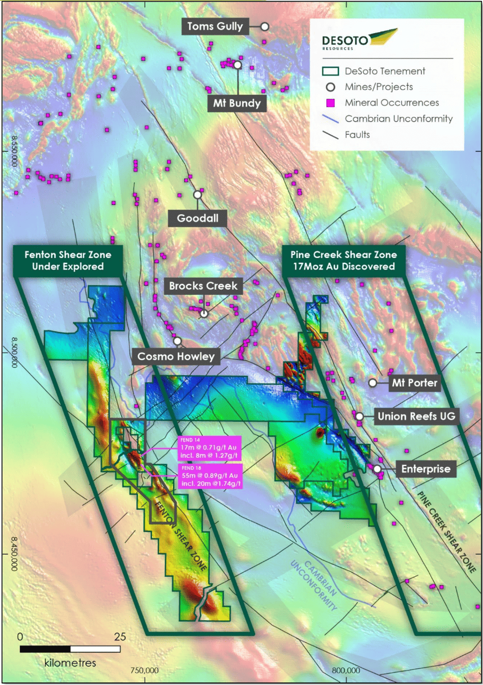 Desoto Resources