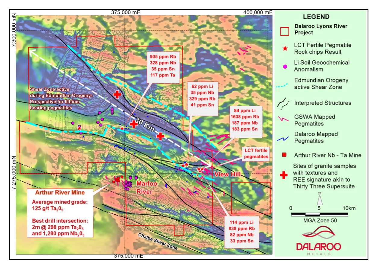 Dalaroo Metals ASX DAL