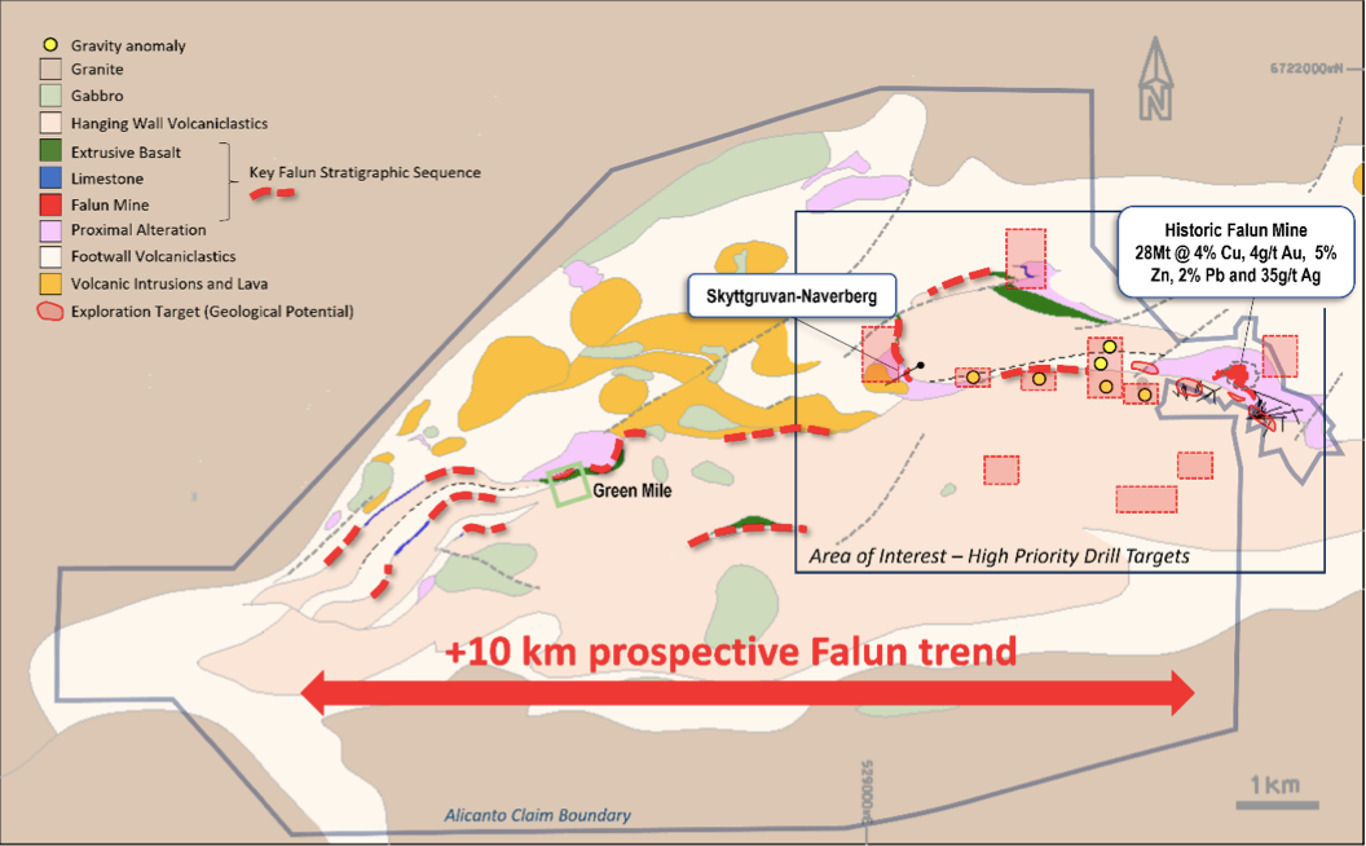 Alicanto Minerals ASX AQI