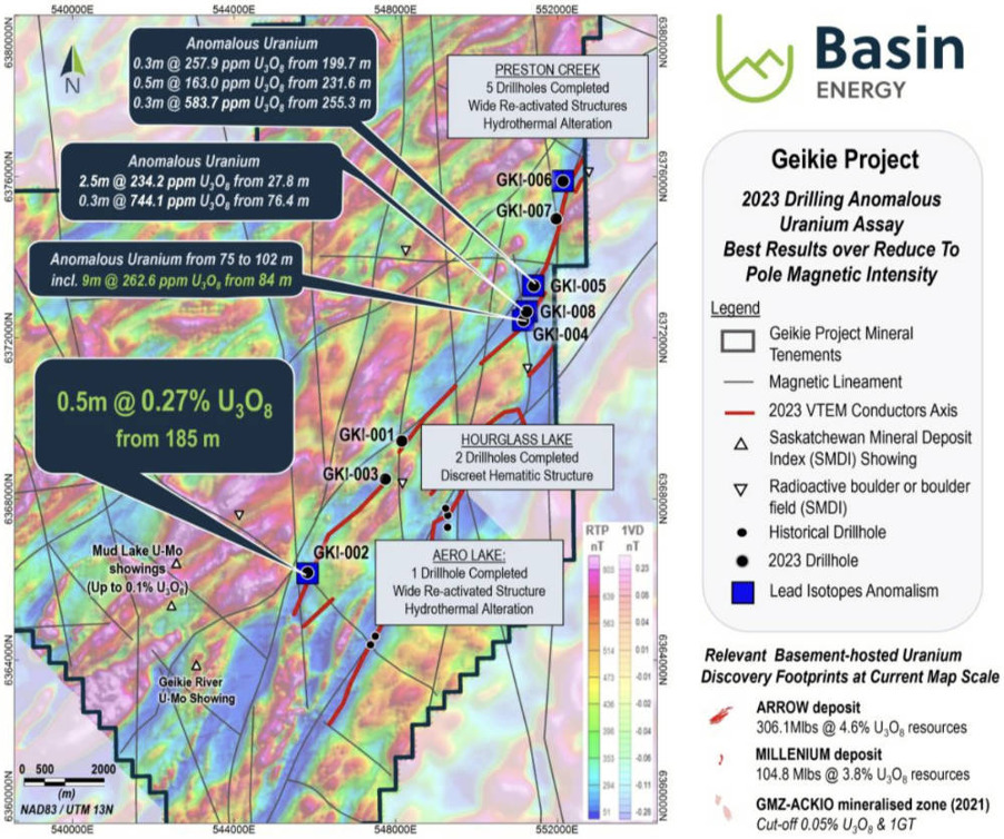 Basin ASX BSN Athabasca