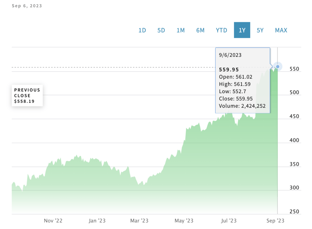 Novo Nordisk overtakes luxury group LVMH as Europe's most valuable