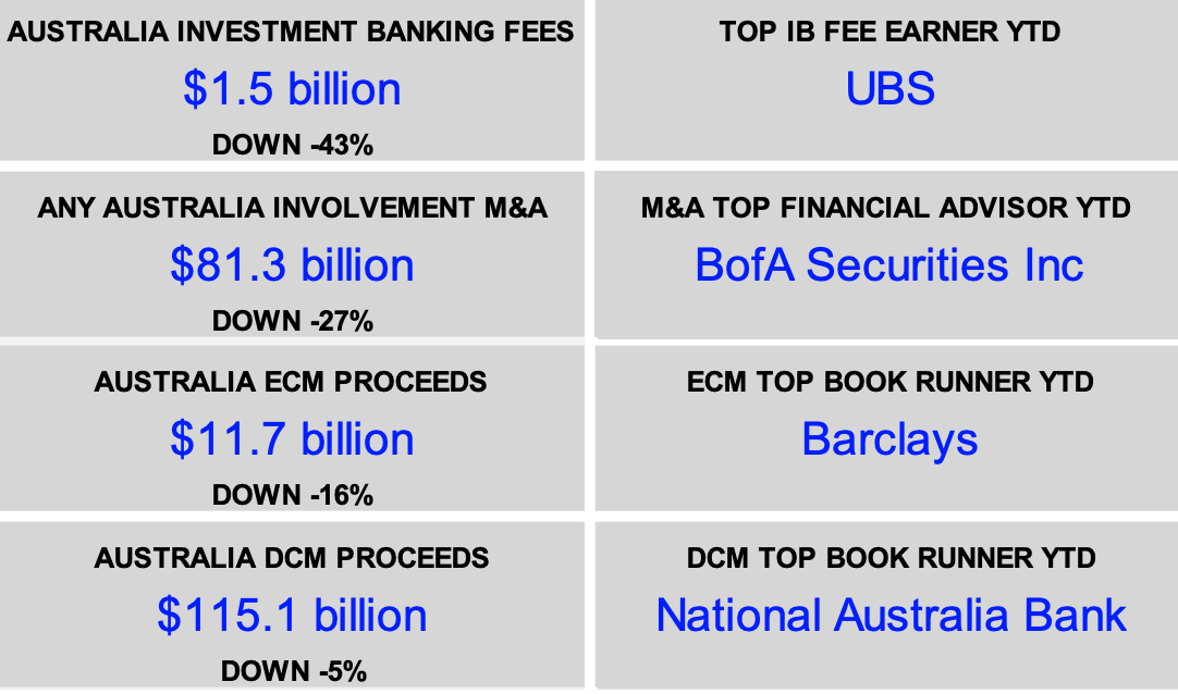 frydenberg goldman sachs