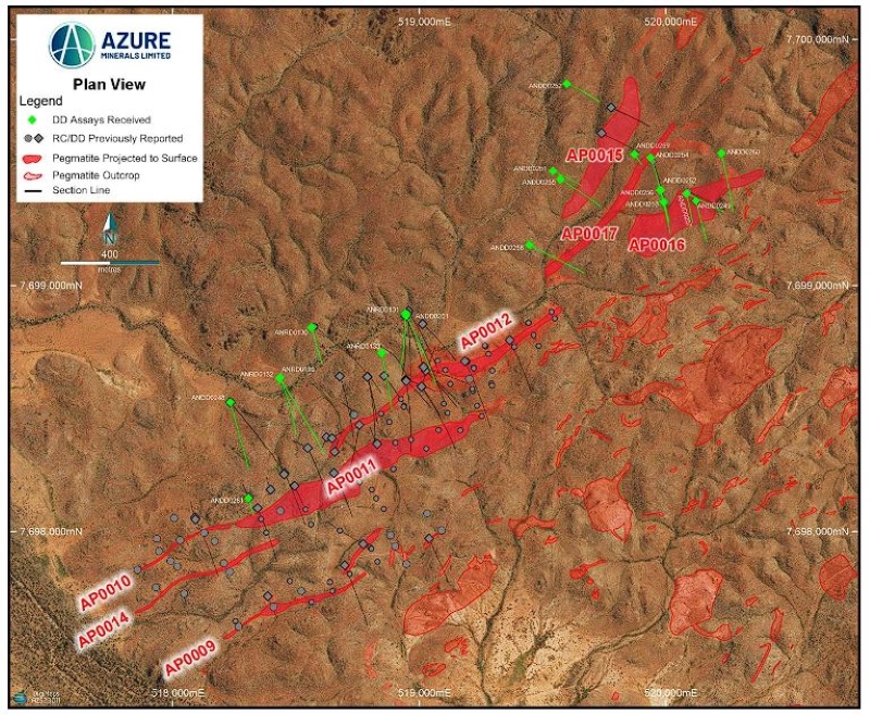 Azure Minerals (ASX:AZS)