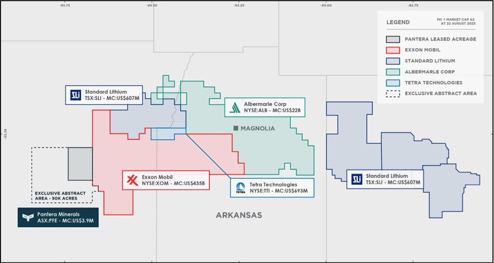 Pantera Minerals (ASX:PFE)