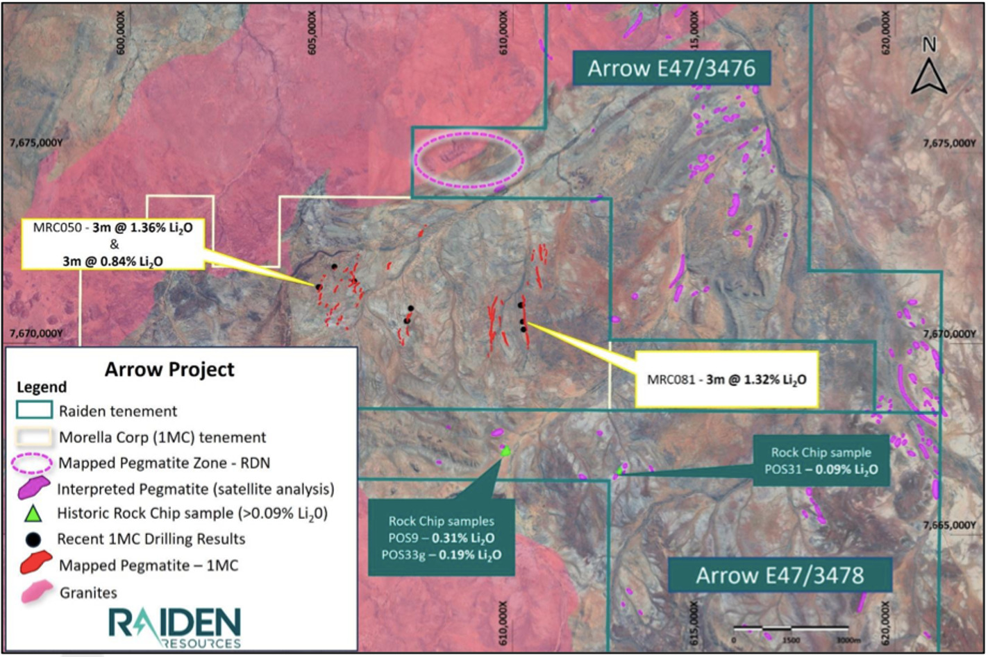 Raiden Resources (ASX:RDN)