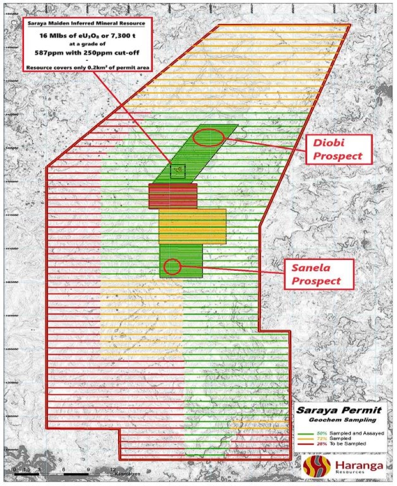 Haranga Resources (ASX:HAR)