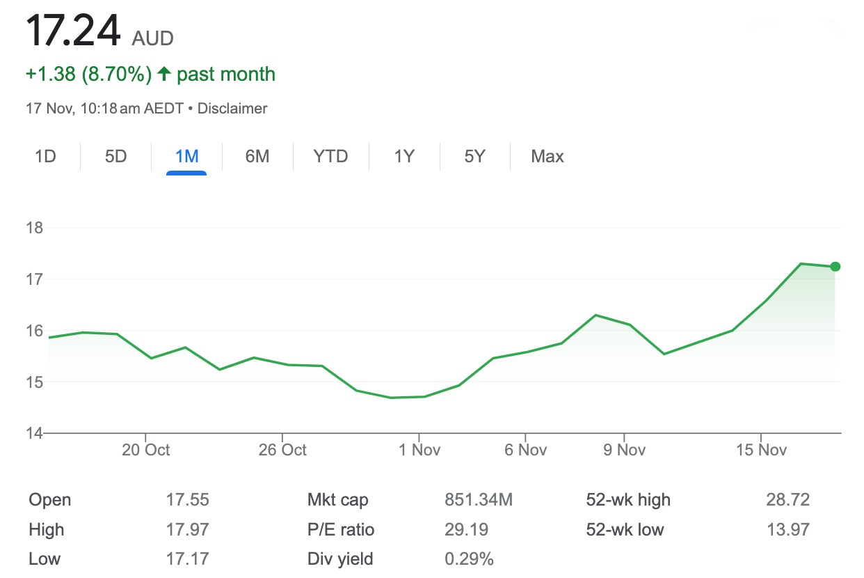 asx brokers