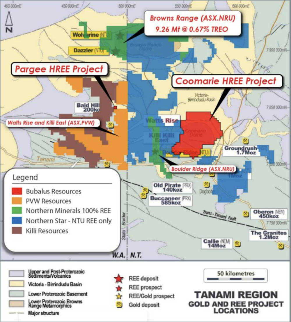 Bubalus Resources (ASX:BUS)