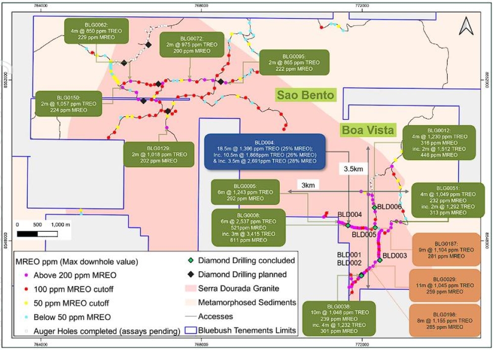 Alvo Minerals (ASX:ALV)