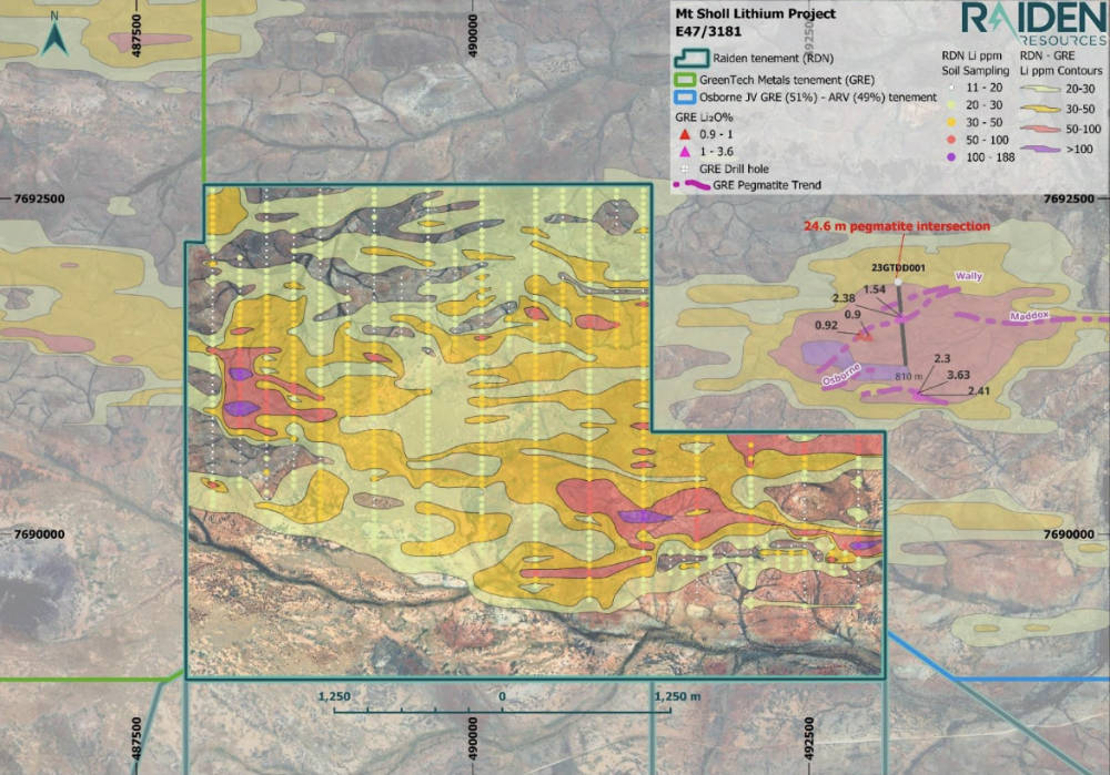 Raiden Resources (ASX:RDN)