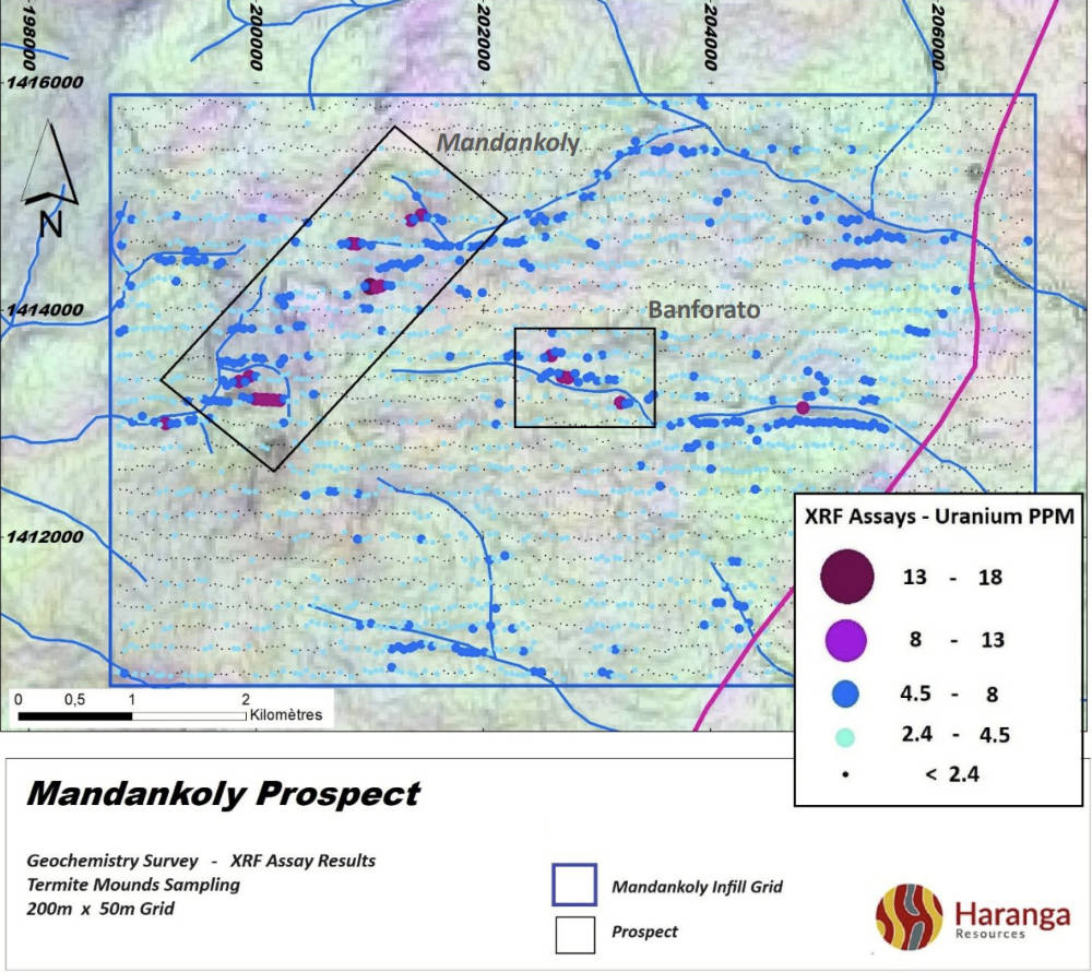Haranga Resources (ASX:HAR)