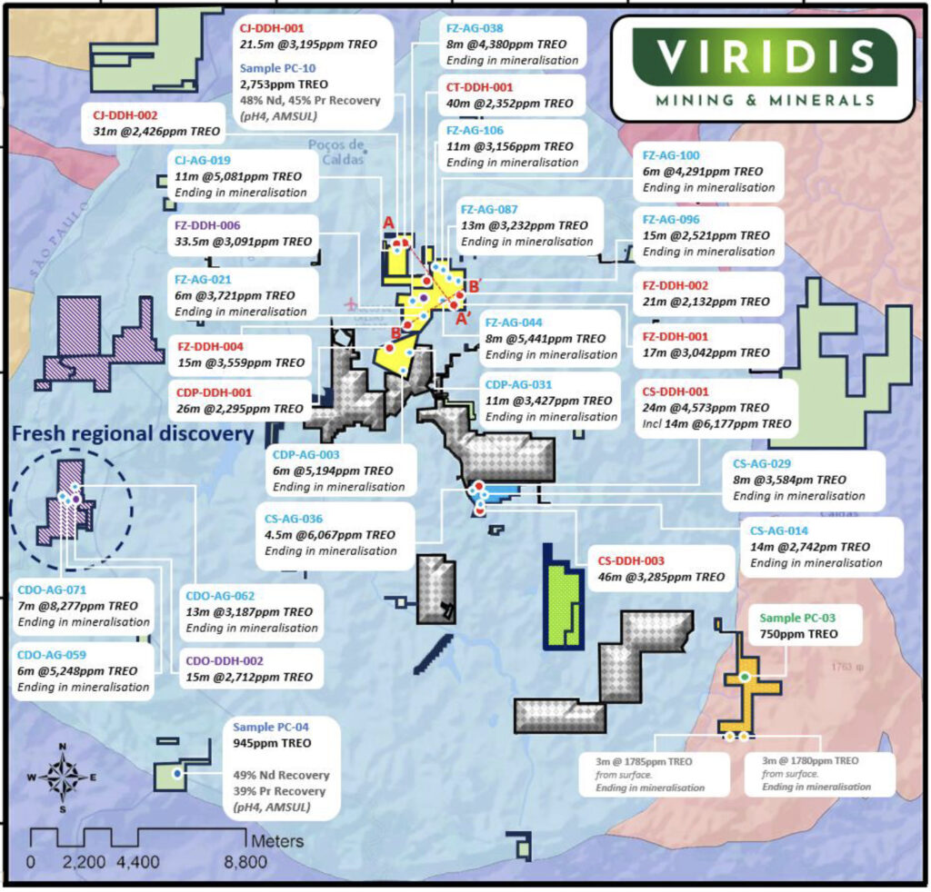 Viridis Mining and Minerals (ASX:VMM)