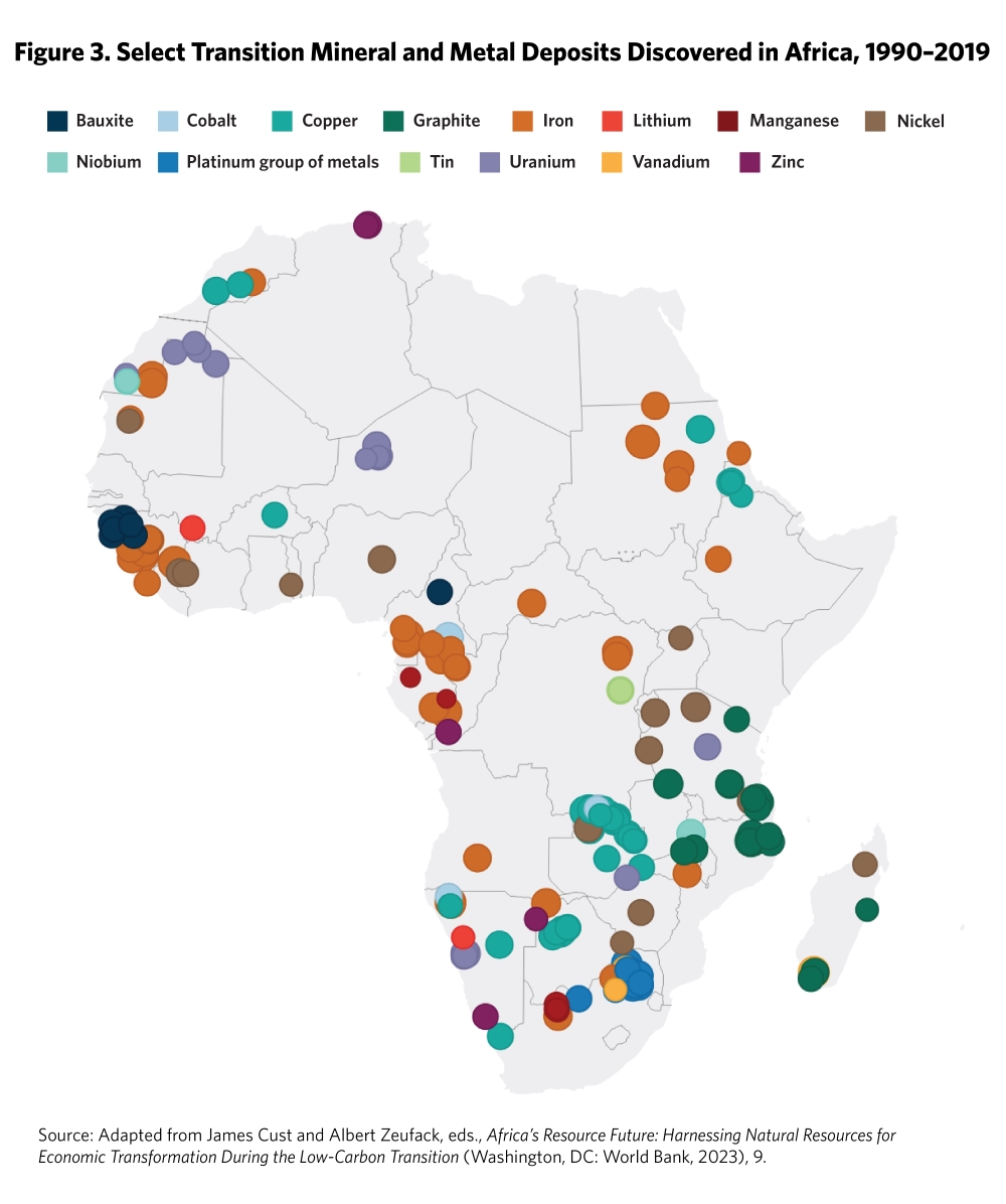 africa minerals stocks (aae)