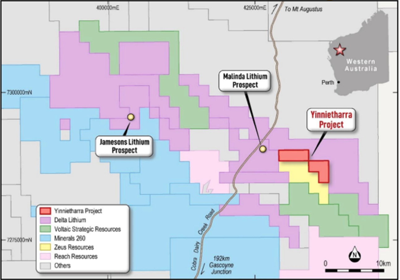 Bubalus Resources (ASX:BUS)