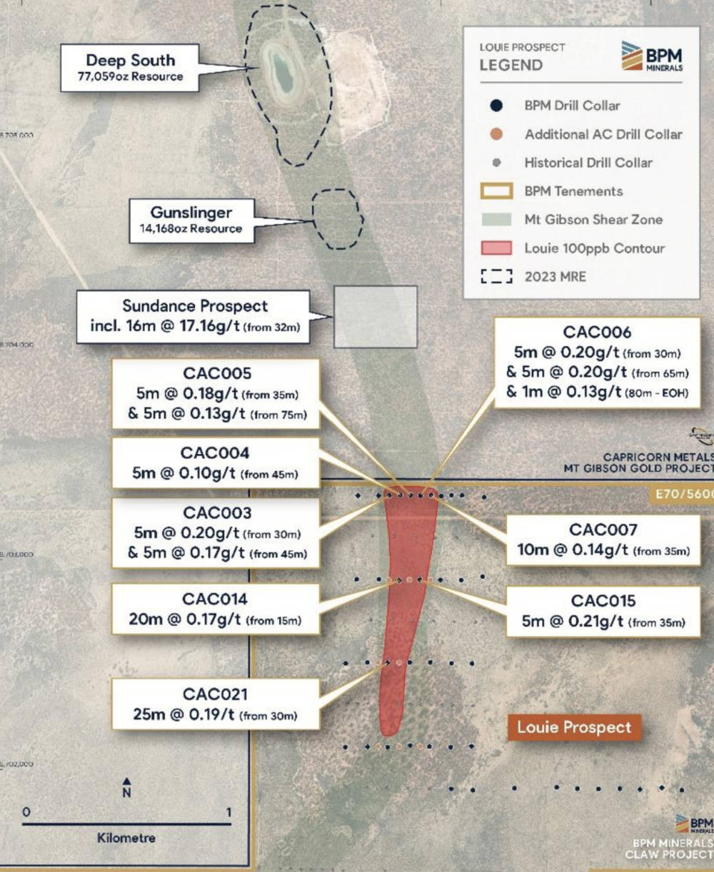 BPM Minerals (ASX:BPM)