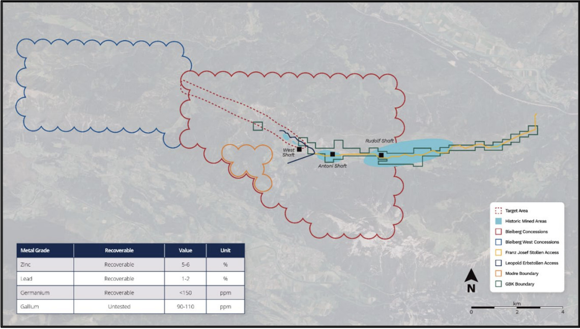 Battery Age Minerals (ASX:BM8)