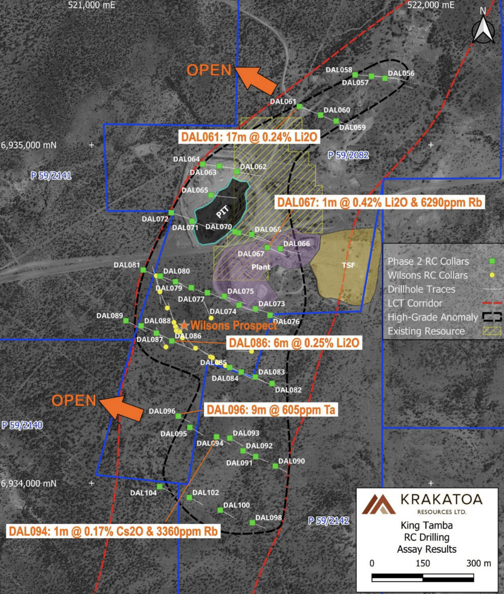 Krakatoa Resources (ASX:KTA)