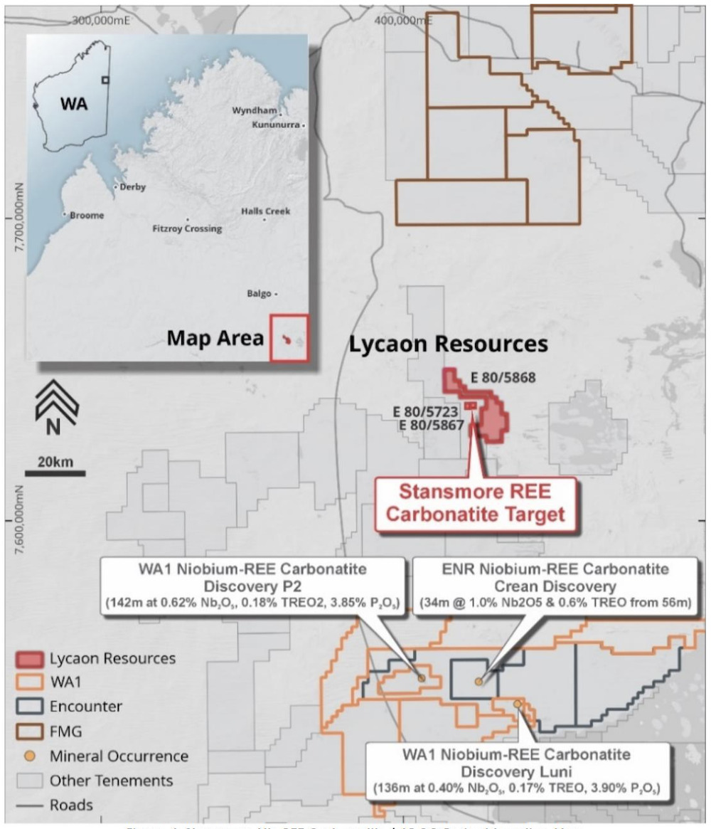 Lycaon Resources ASX LYN