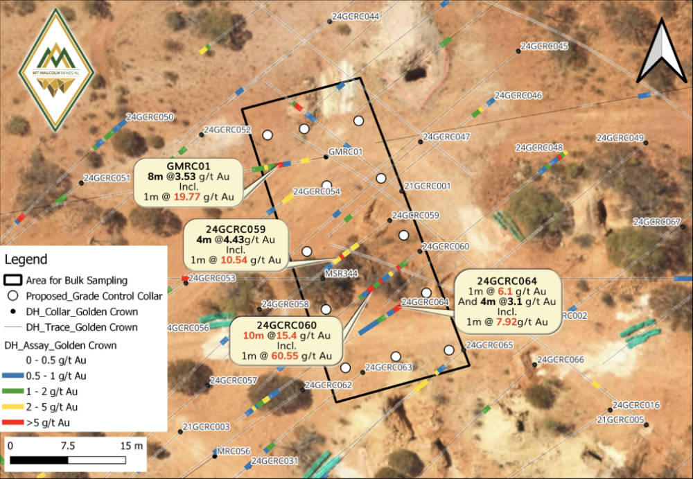 Mt Malcolm Mines ASX M2M