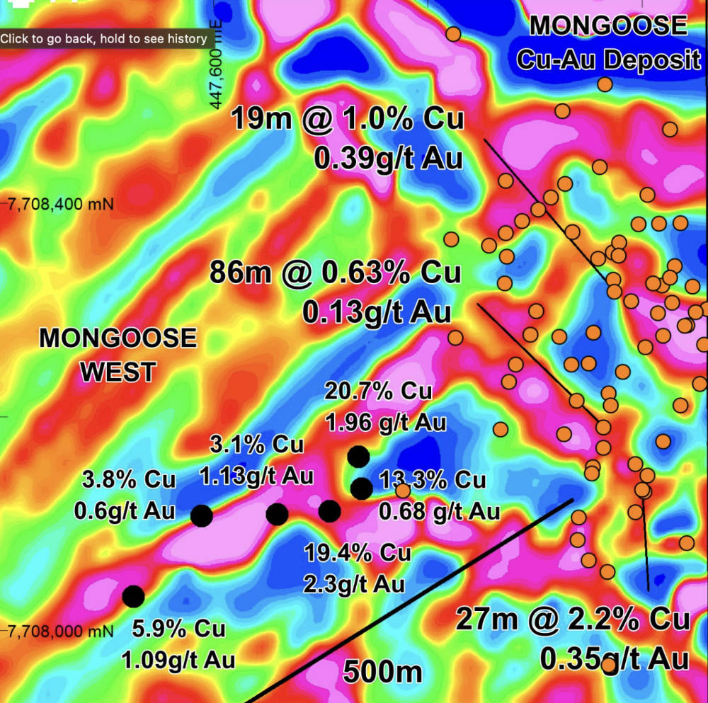 Renegade, Exploration, ASX, RNX, Cloncurry, Project, Mongoose, West, Copper, Gold, Magnetic, Anomaly, Surface, Rock, Samples, Drill, Holes