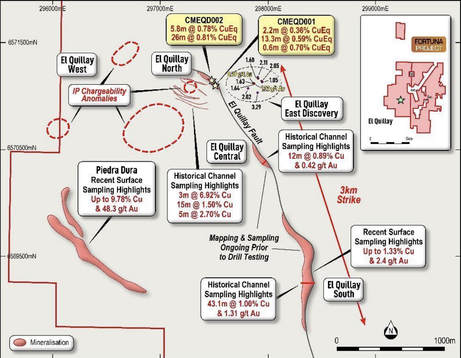 Culpeo, Minerals, ASX, CPO, Fortuna, Project, Chile, Copper, Lana, Corina, Drilling, Mineralisation, Intersection, High, Grade, Near, Surface