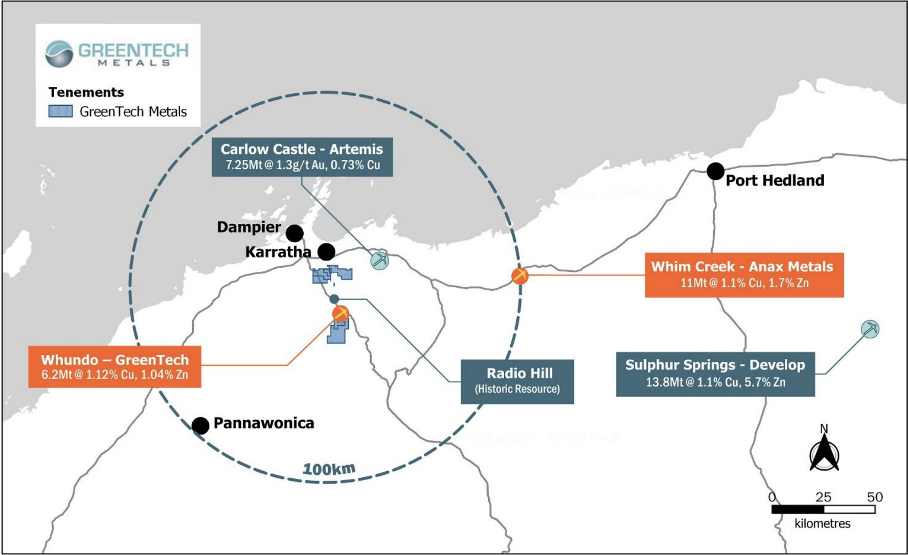 GreenTech, Metals, ASX, GRE, Whundo, Copper, Pilbara, Project, Agreement, Deal, Anax, ANX, Treated, Ore