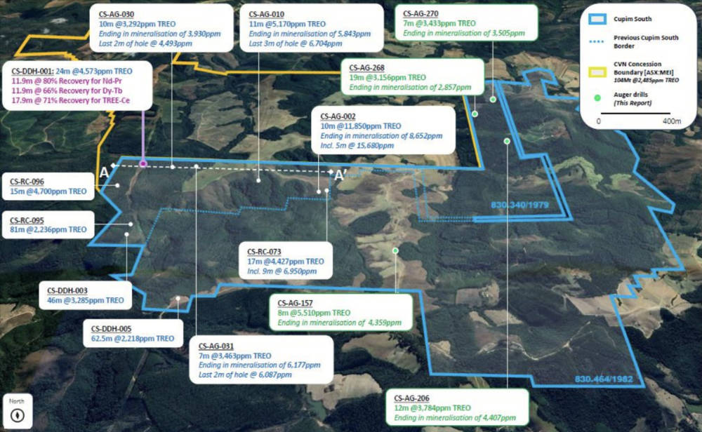 Viridis Mining and Minerals (ASX:VMM)