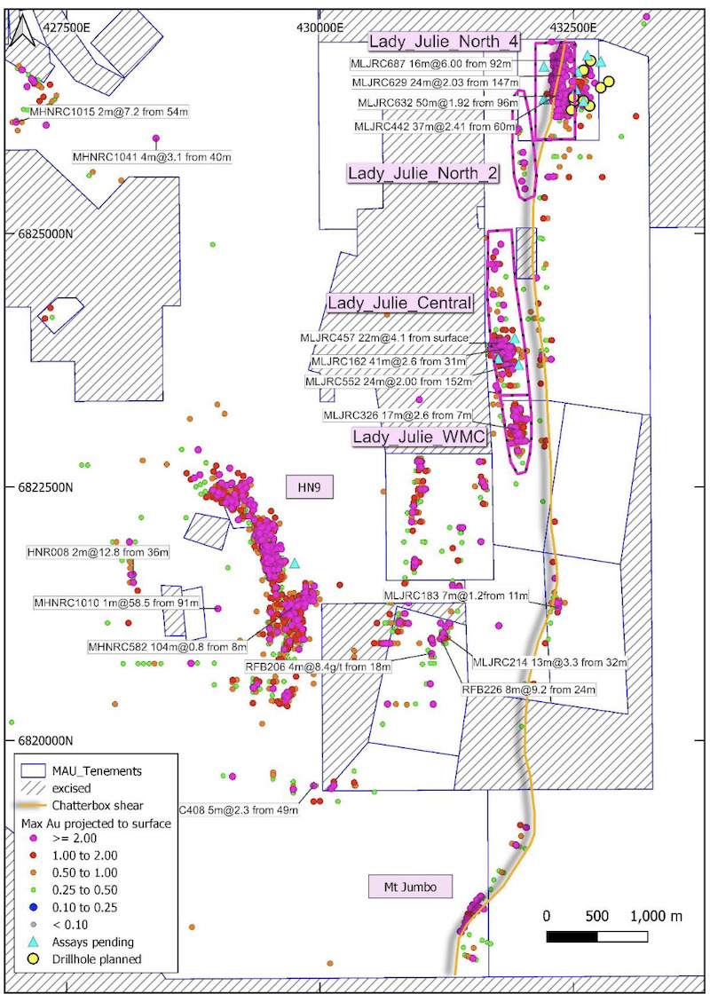 Magnetic, Resources, ASX, MAU, Lady, Julie, North, Gold, Resource, Update, Diamond, Drilling