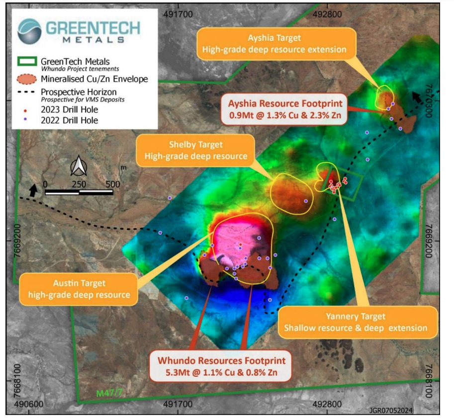 GreenTech, Metals, ASX, GRE, Whundo, Drill, Drilling, Bit, Spinning, Resource, Expand, Potential, Copper