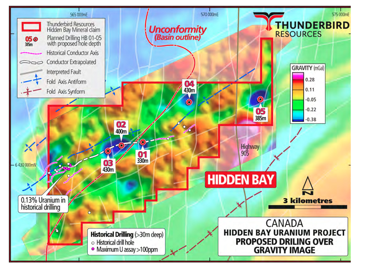 Thunderbird, Resources, Valor, ASX, THB, Athabasca, Basin, Uranium