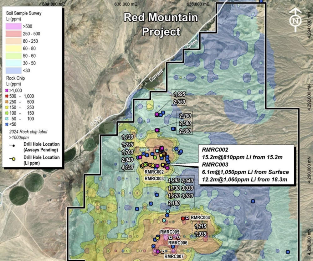 Astute Metals (ASX:ASE)