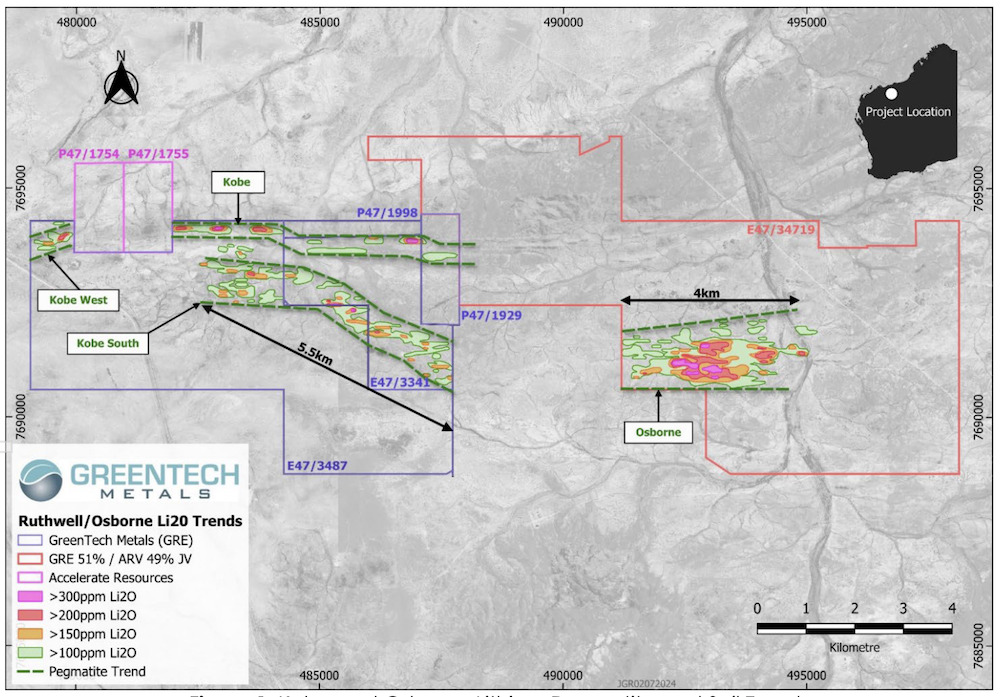 GreenTech, Metals, ASX, GRE, Kobe, South, Pegmatite, Trend, Osborne, Ruth, Well