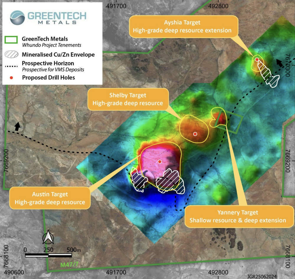 GreenTech Metals (ASX:GRE)