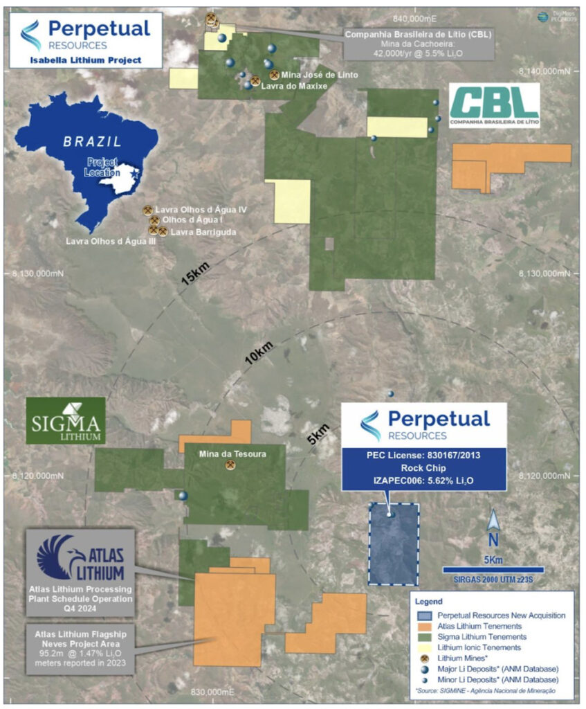 Perpetual Resources (ASX:PEC)