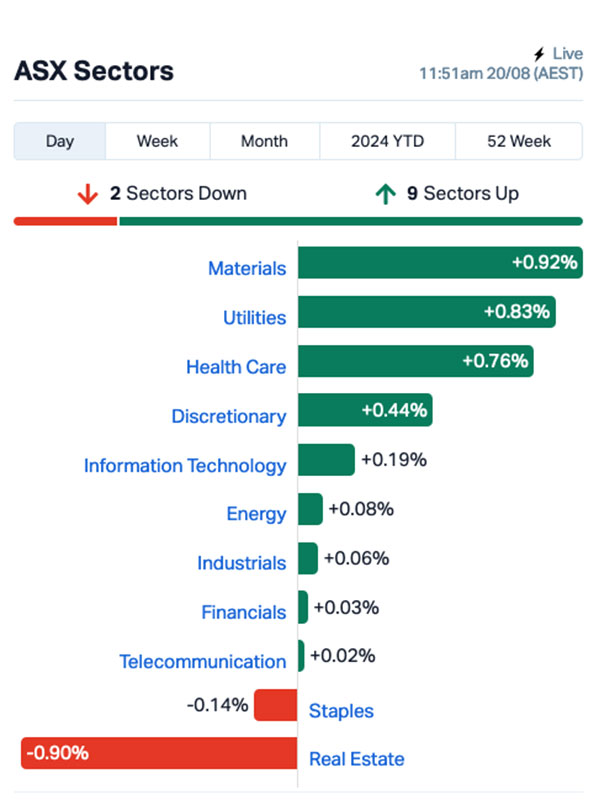 asx winner (CR9)