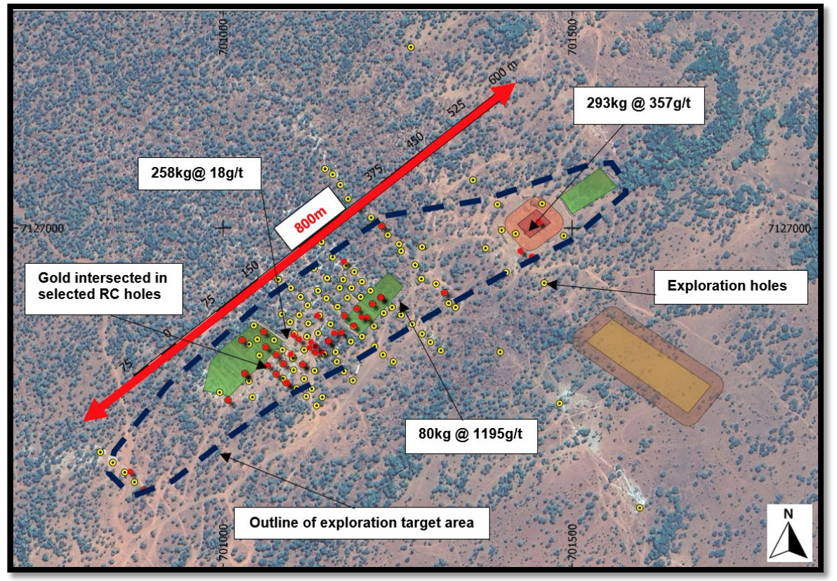 Everest, Metals, Corporation, ASX, EMC, Gold, Reef, Bendigo, System