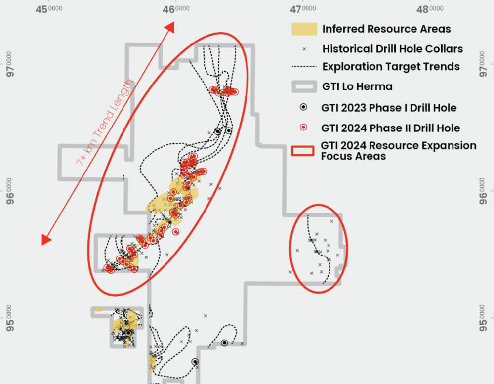 GTI, Energy, ASX, GTR, Uranium, Mineralisation, Trends, North, Extends