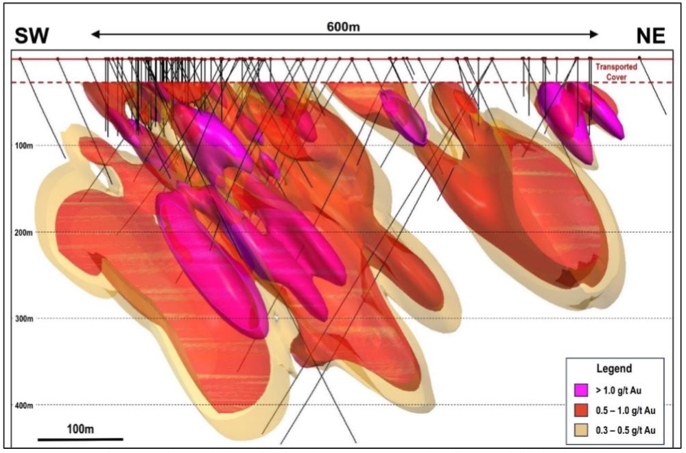 Riversgold, ASX, RGL, Drilling, Results, Gold, Northern, Zone