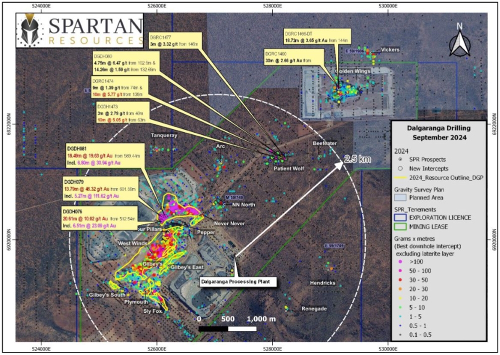 Spartan, Resources, ASX, SPR, Dalgaranga, Drilling, Results, Gold