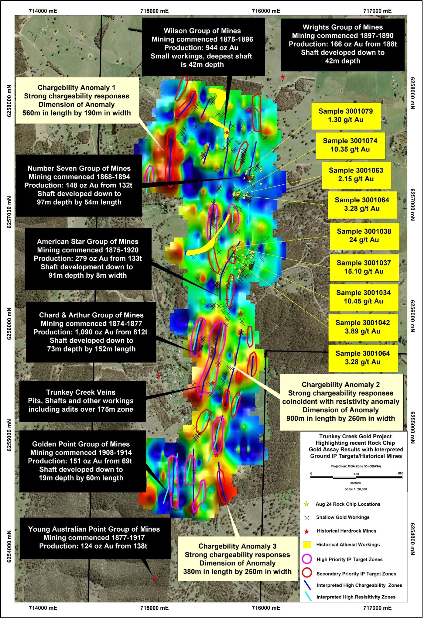 Argent, Minerals, ASX, ARD, Gold, Trunkey, Creek