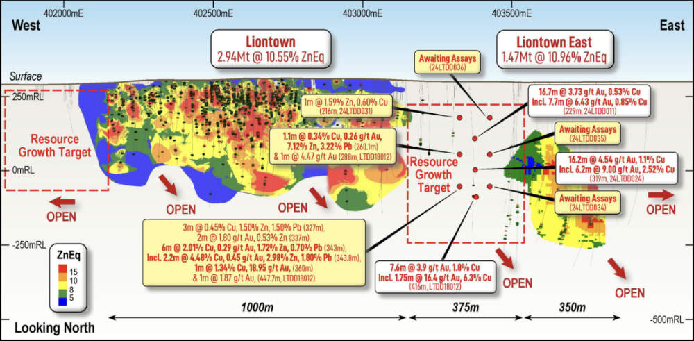 SHN_drill