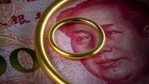 Gold China buying