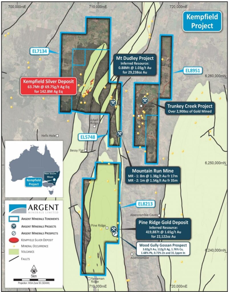 Kempfield silver project