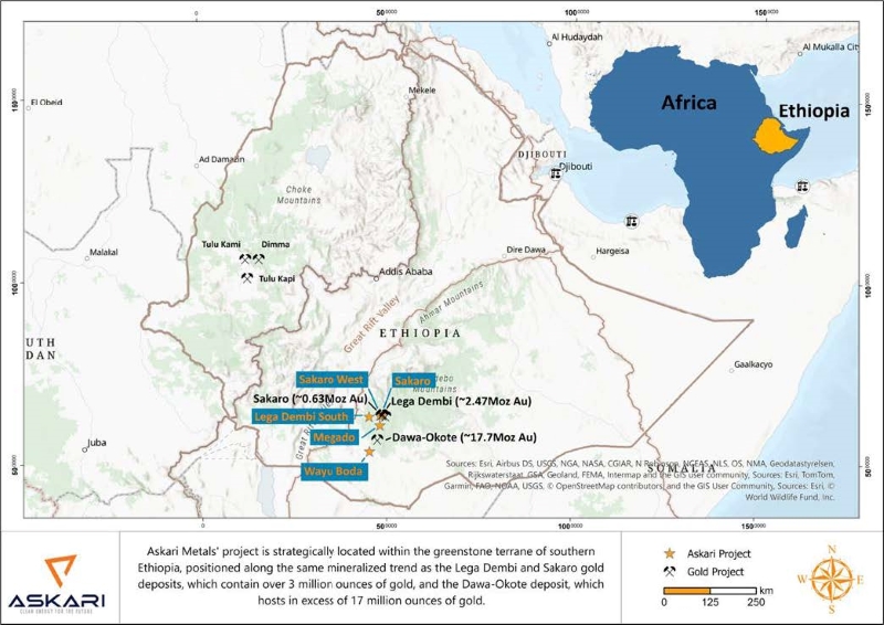 Askari Metals