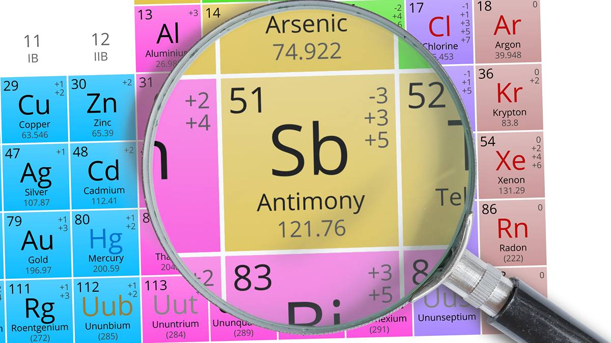 Antimony glitters alongside gold for Bryah Resources at Golden Pike
