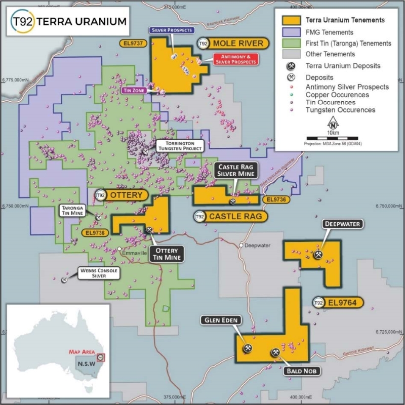 Terra Uranium
