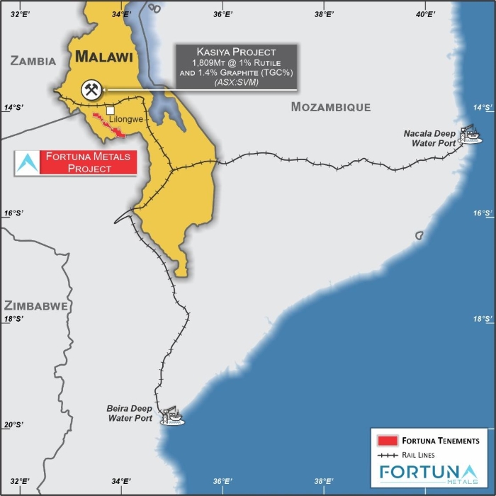 Fortuna Metals