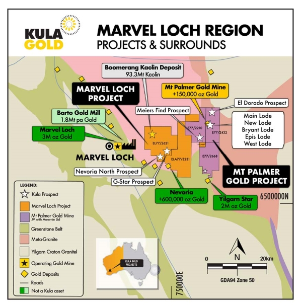 Kula Gold